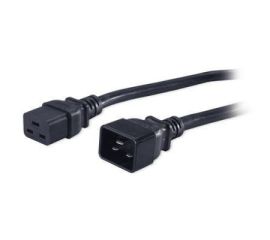 Связь, телекоммуникации