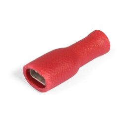 Кабельные наконечники и соединители (гильзы)