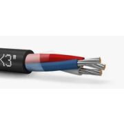 Кабель МКШнг(А)-LS 3х0.75