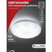 Светильник светодиодный DECO ДАЙМОНД 95Вт 6500К 10000лм 230В 496х85мм IN HOME 4690612058634