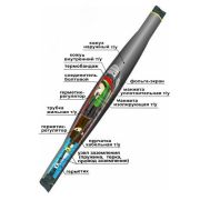 Муфта кабельная соединительная 10кВ 3СТП-10-70/120-Б
