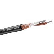 Кабель МКЭШнг(А)-LS 2х0.75 500В (м) Технокабель 00-00155776