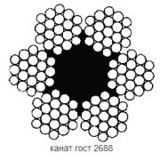 Канат стальной d=8,3 мм ГОСТ 2688-80