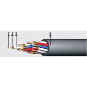 Кабель КВВГэнг(А)-FRLS 4х1